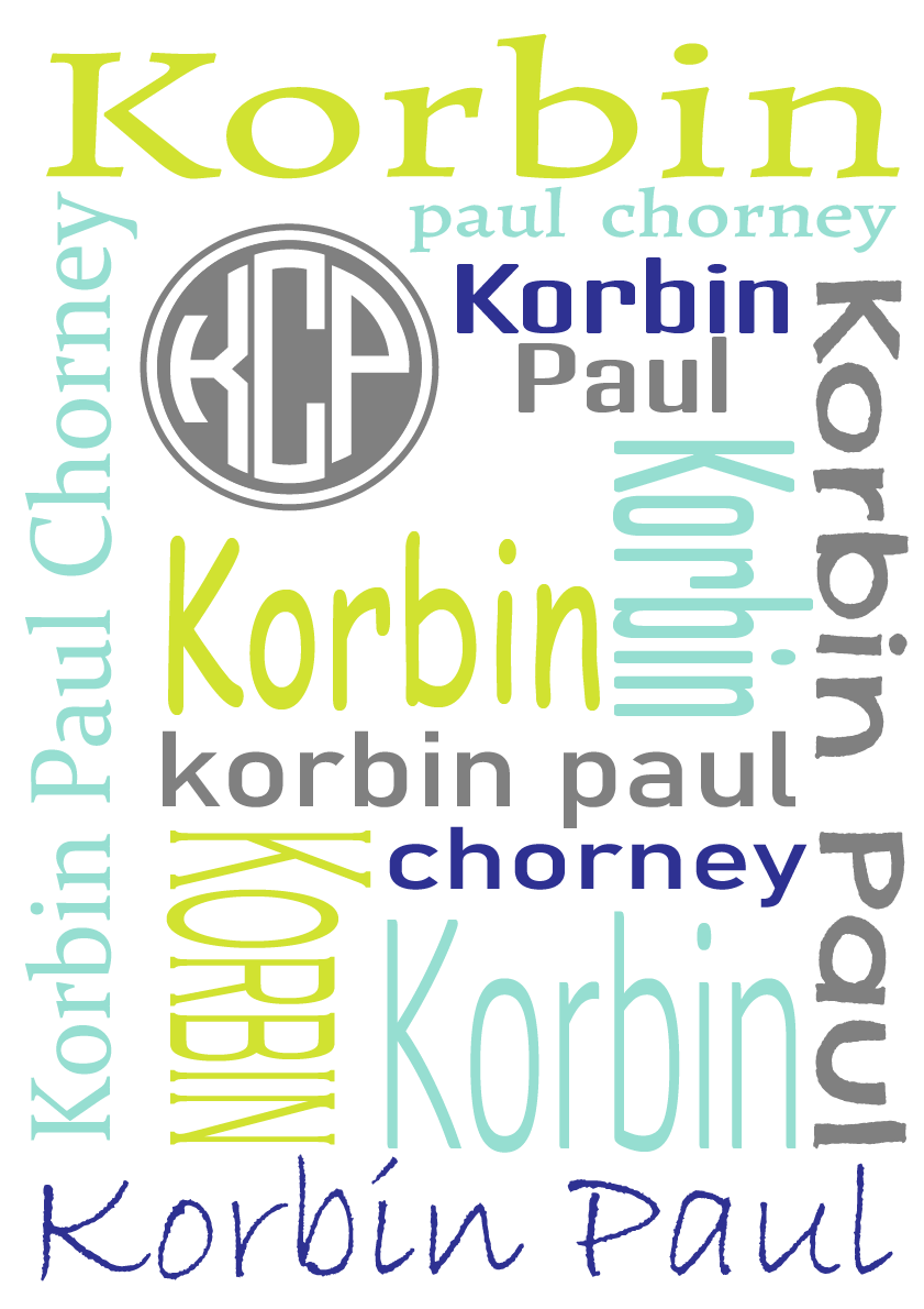Baby Name Blanket - Boy