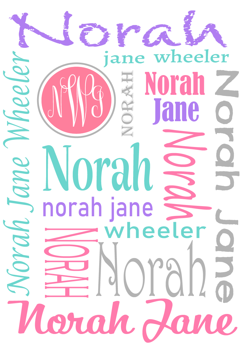 Baby Name Blanket - Girl